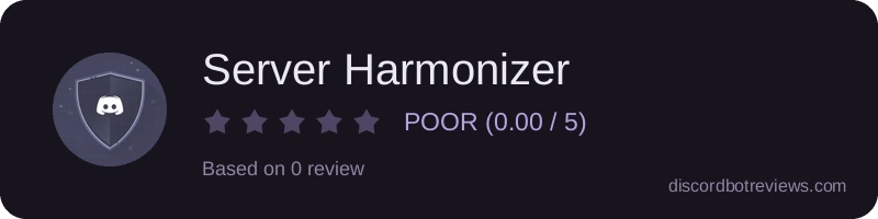 Rating