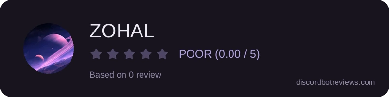 Rating widget preview for ZOHAL