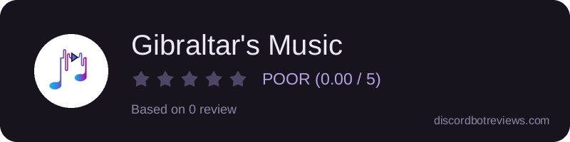 Rating widget preview for Gibraltar's Music