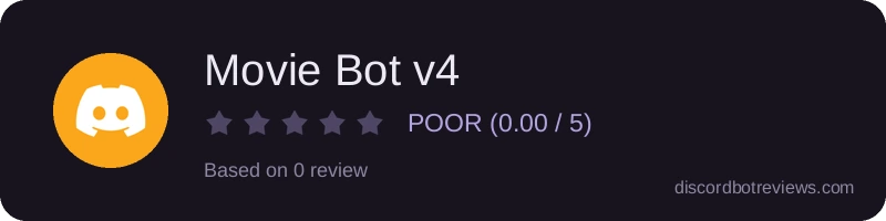 Rating widget preview for Movie Bot v4
