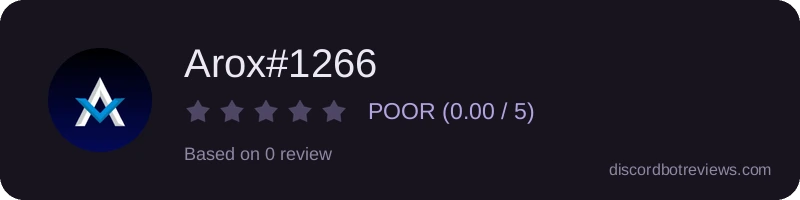 Rating
