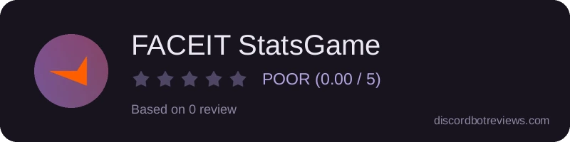 Rating widget preview for FACEIT StatsGame