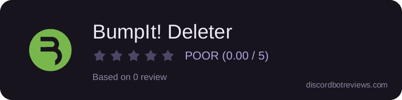 Rating