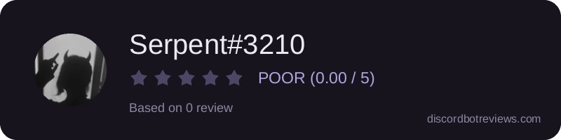 Rating widget preview for Serpent#3210