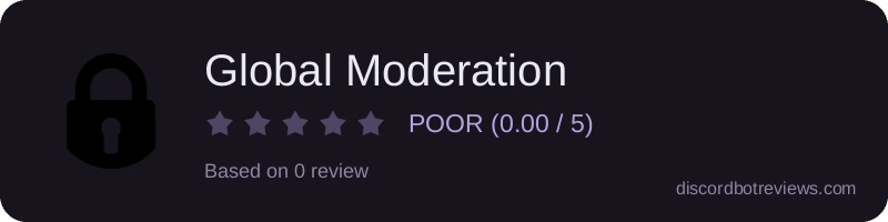 Rating
