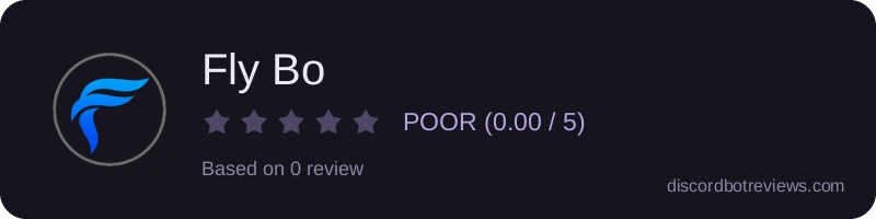 Rating