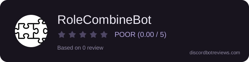 Rating