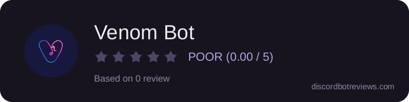 Rating