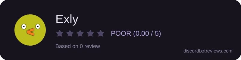 Rating