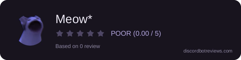 Rating widget preview for Meow*