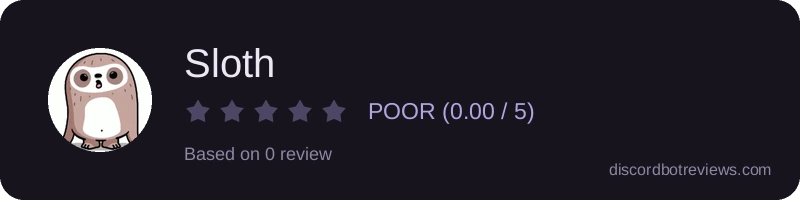 Rating