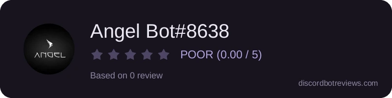 Rating widget preview for Angel Bot#8638