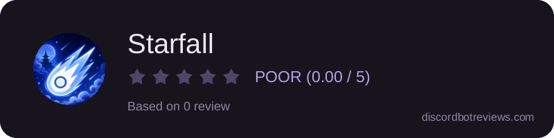 Rating