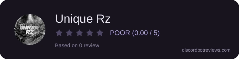 Rating widget preview for Unique Rz
