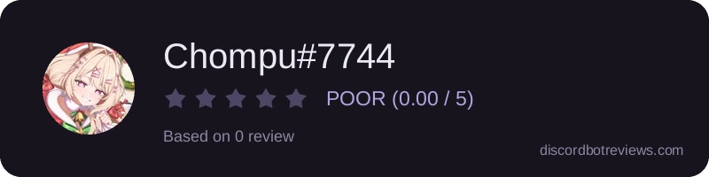 Rating
