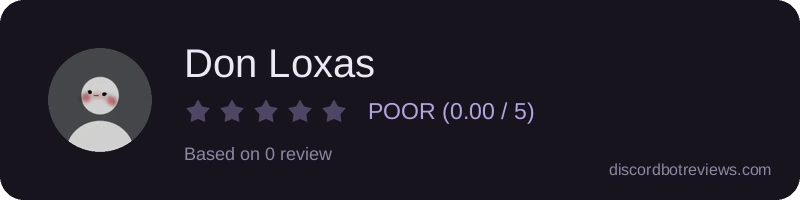 Rating widget preview for Don Loxas 