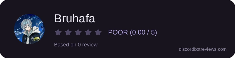 Rating widget preview for Bruhafa