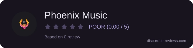 Rating