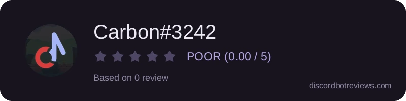 Rating