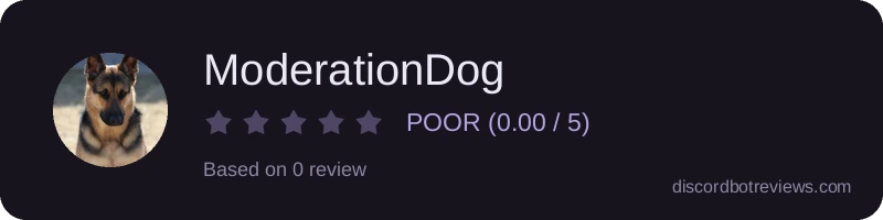 Rating widget preview for ModerationDog
