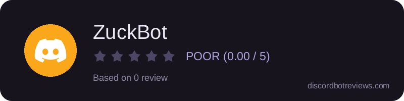 Rating