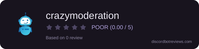 Rating