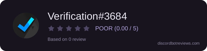 Rating widget preview for Verification#3684