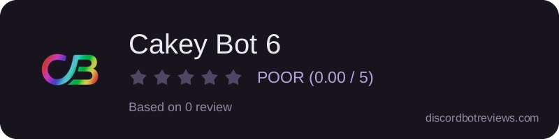 Rating