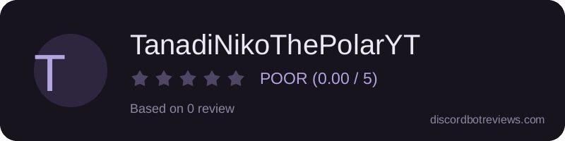 Rating