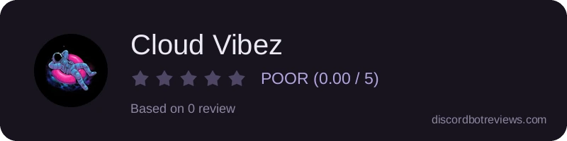 Rating