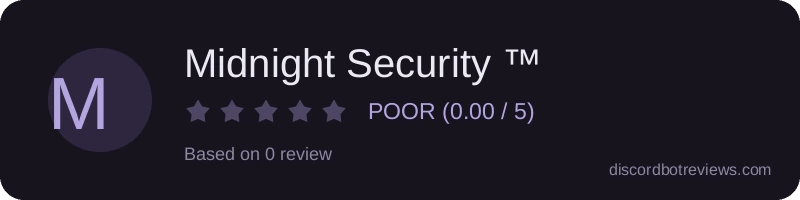 Rating widget preview for Midnight Security ™