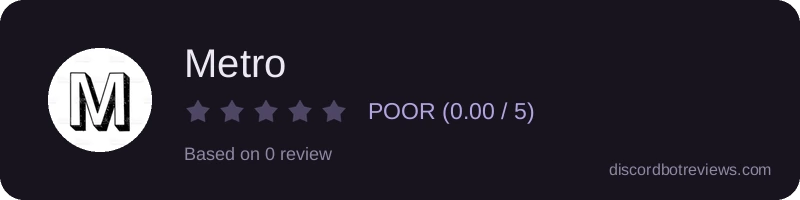 Rating widget preview for Metro