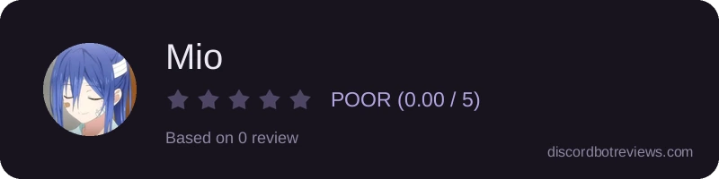 Rating