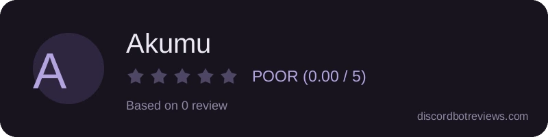 Rating banner for Akumu