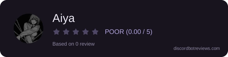 Rating widget preview for Aiya