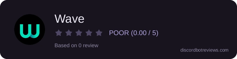 Rating widget preview for Wave