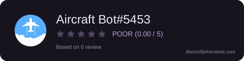 Rating widget preview for Aircraft Bot#5453