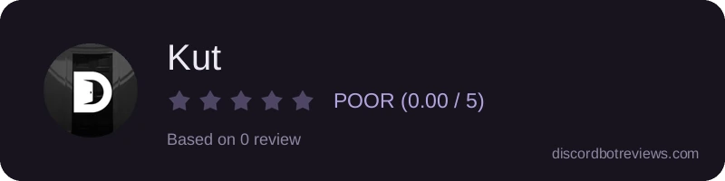 Rating widget preview for Kut