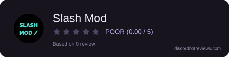 Rating