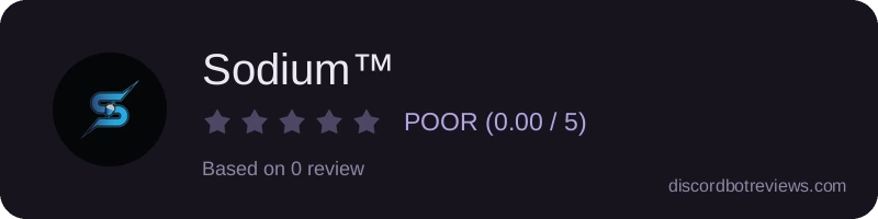 Rating