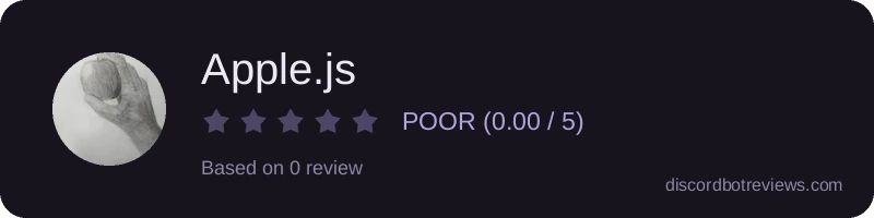 Rating