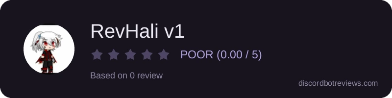 Rating