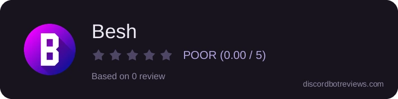 Rating widget preview for Besh