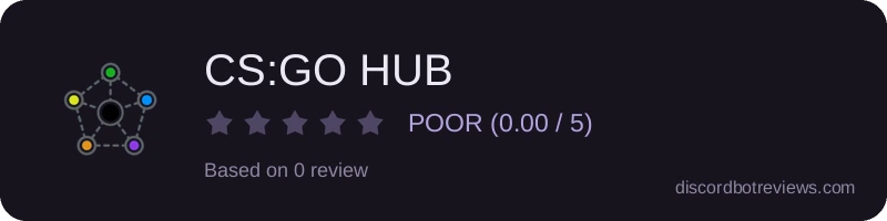 Rating banner for CS:GO HUB