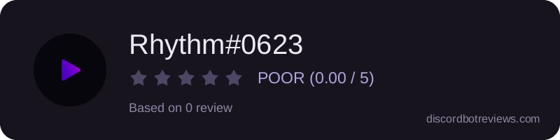 Rating