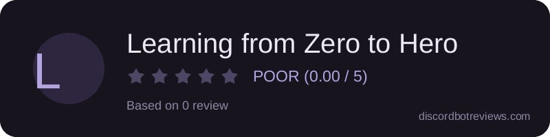Rating