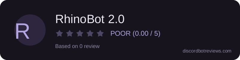 Rating