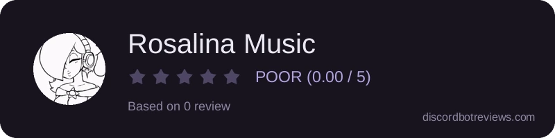Rating