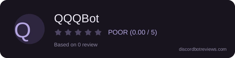 Rating widget preview for QQQBot