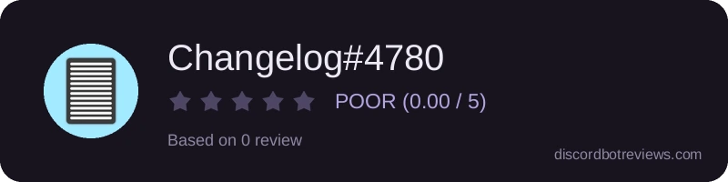 Rating